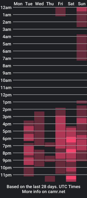 cam show schedule of maleja_carsonn