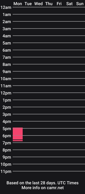 cam show schedule of maleteacher89