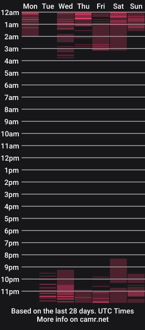 cam show schedule of maliceeee