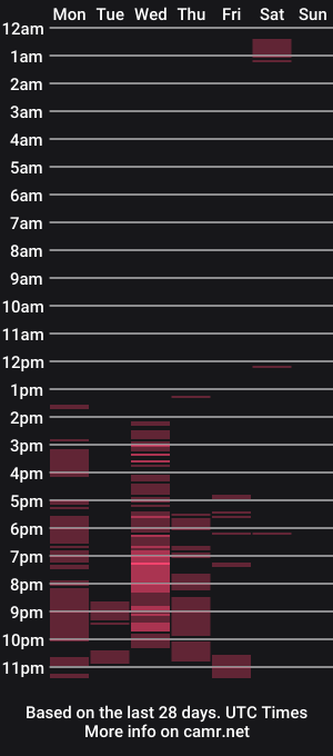cam show schedule of malorymorgantt