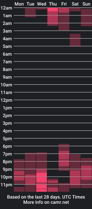 cam show schedule of malucam_06