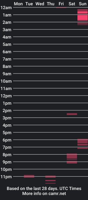 cam show schedule of mambow99