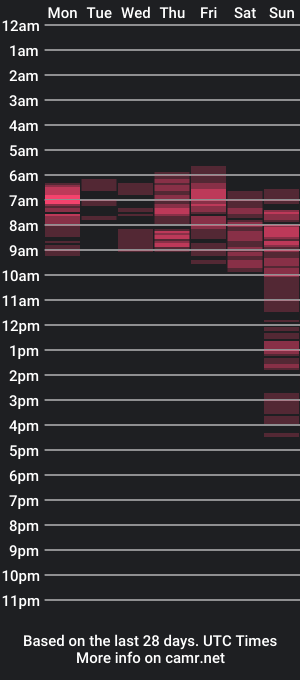 cam show schedule of mamijessy