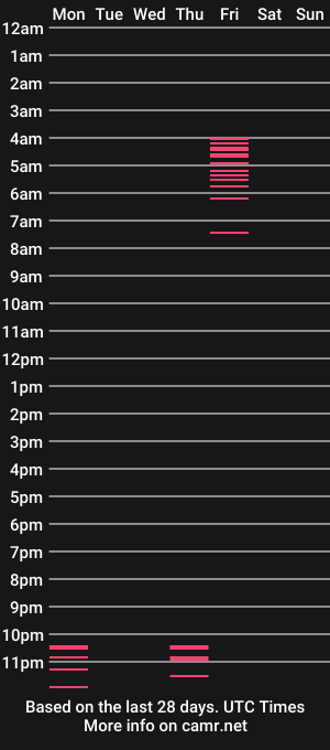cam show schedule of mamindaddy
