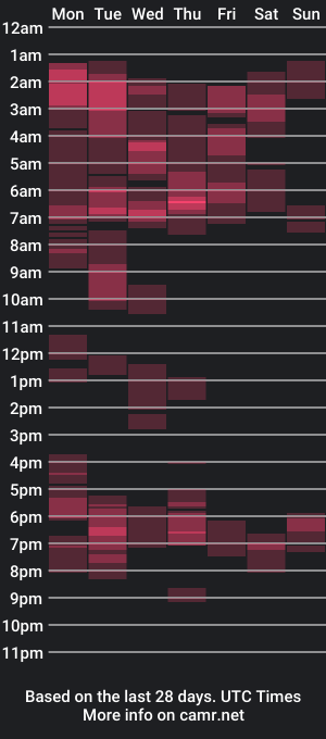 cam show schedule of mammitoh_