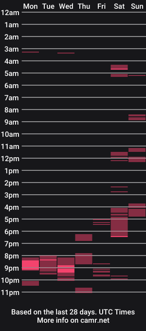 cam show schedule of man001009