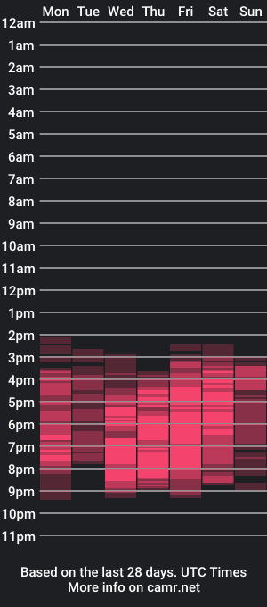 cam show schedule of man_san11