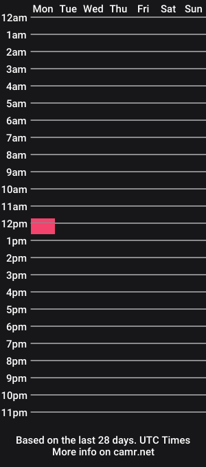 cam show schedule of mancmale9475