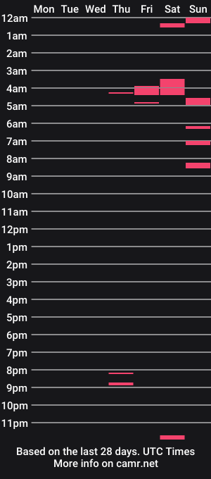 cam show schedule of mandalay3