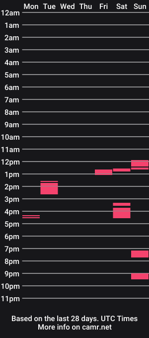 cam show schedule of manizerx