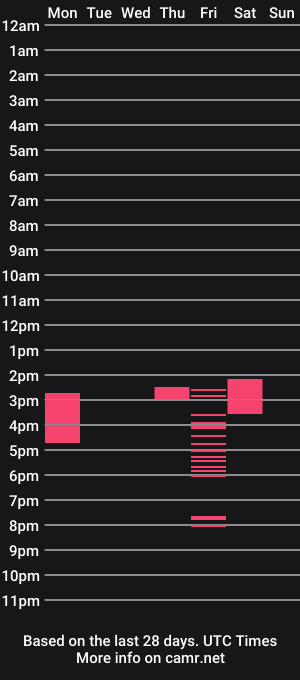 cam show schedule of mannyramorg