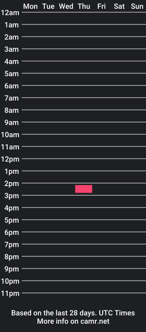 cam show schedule of manray8