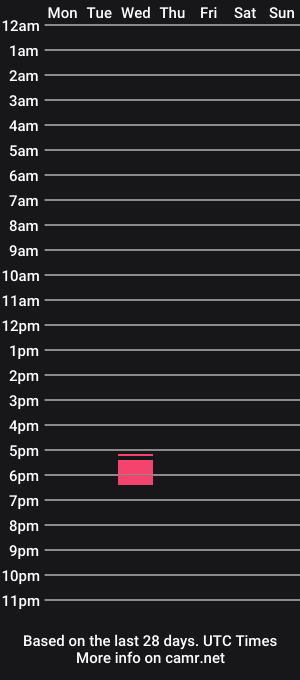 cam show schedule of mantokin