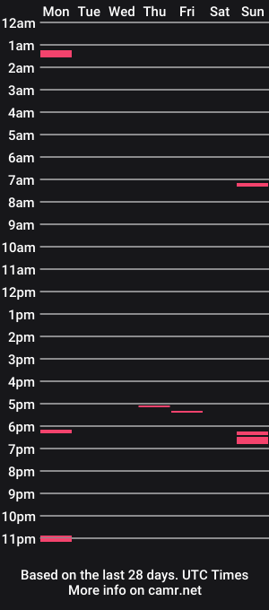 cam show schedule of mantond