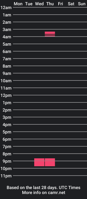 cam show schedule of mantone11a