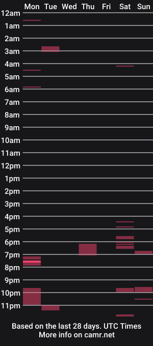 cam show schedule of manwich999