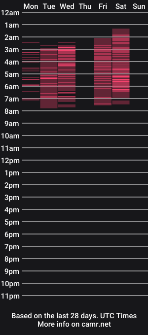 cam show schedule of manyflip