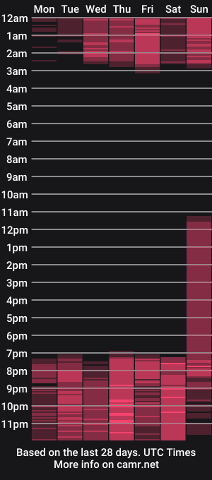 cam show schedule of marajane