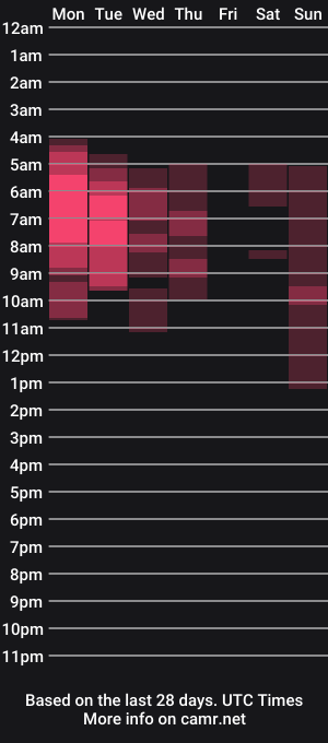 cam show schedule of marceline_0