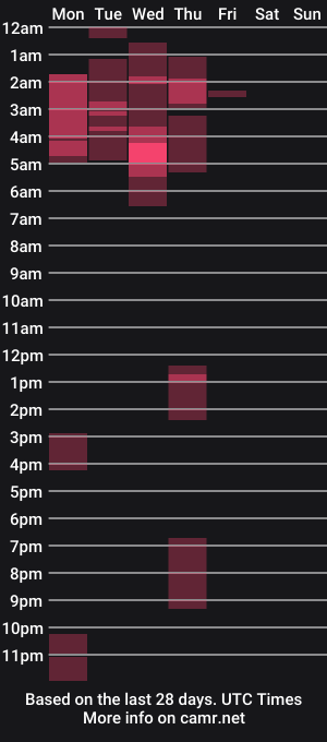 cam show schedule of marceline_abadeer00