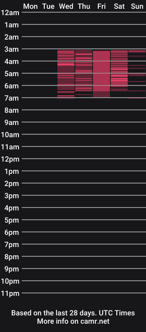 cam show schedule of marceline_v