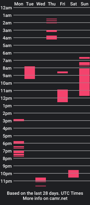 cam show schedule of marcieh