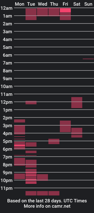 cam show schedule of marcmuster