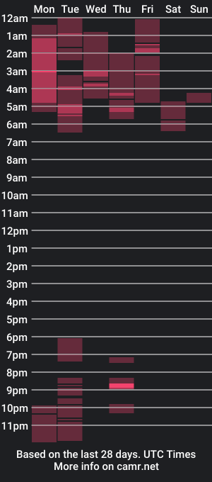 cam show schedule of marcoandpolo01