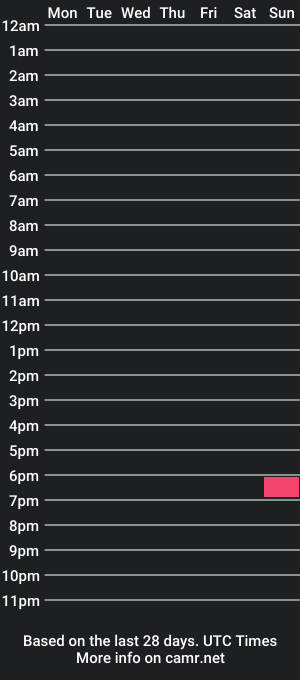 cam show schedule of marcos_walton