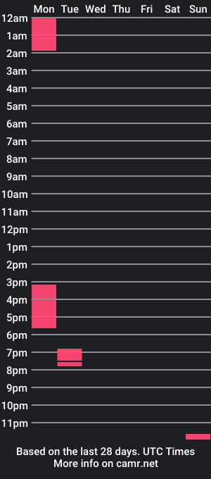 cam show schedule of marcus199999