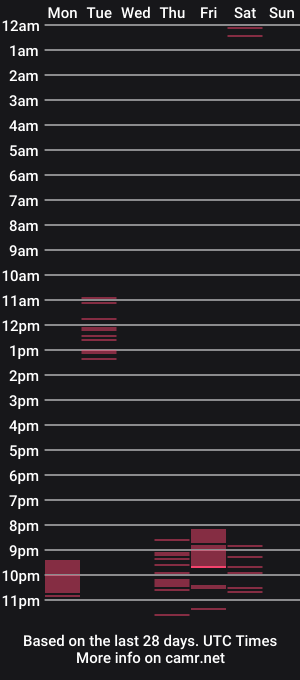 cam show schedule of marcus_cuteboy