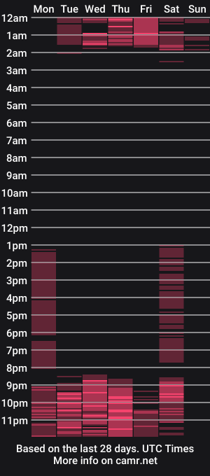 cam show schedule of marcus_ortega1