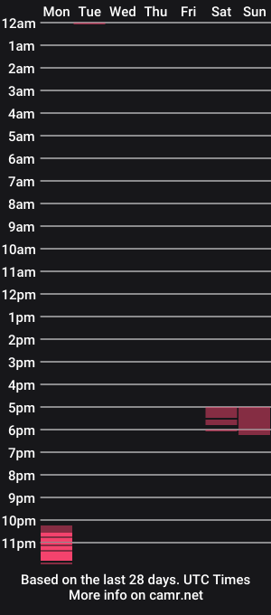cam show schedule of marcusripped1
