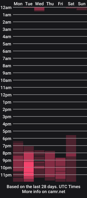 cam show schedule of marena_5