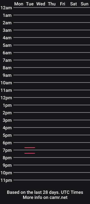 cam show schedule of marga_lust25