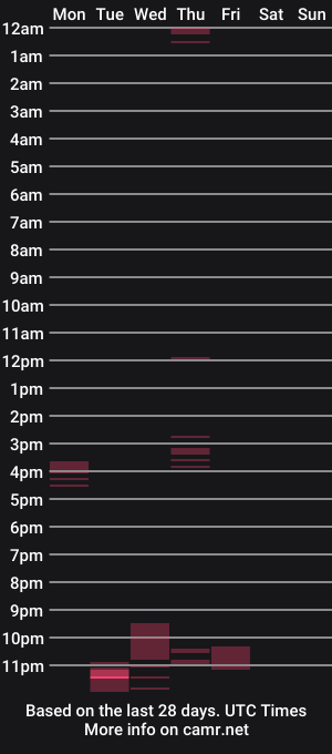 cam show schedule of maria_juliana8