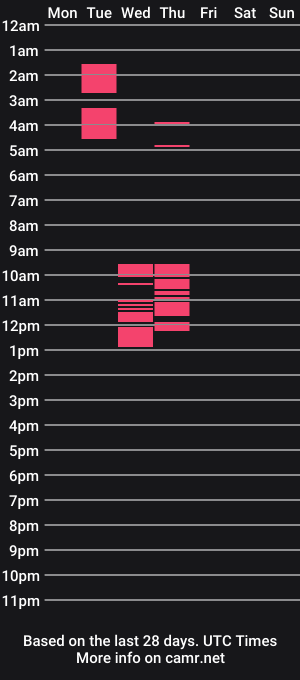 cam show schedule of mariaama