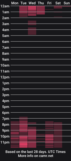 cam show schedule of mariaan_m