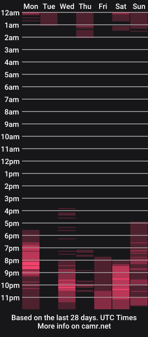 cam show schedule of mariam_hot13