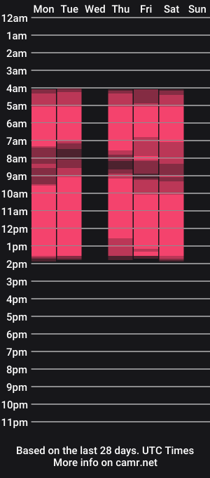 cam show schedule of mariambuss