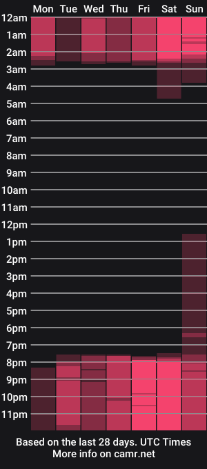 cam show schedule of mariamlevy_1