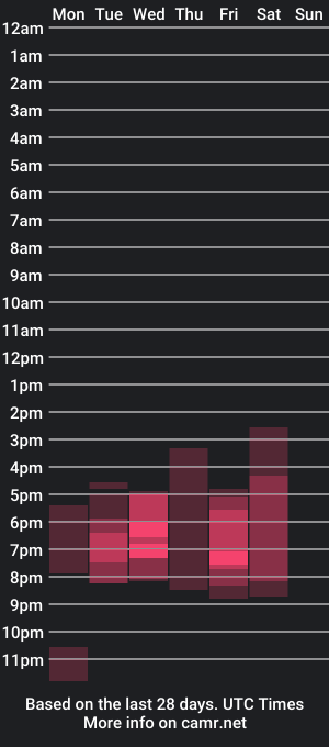 cam show schedule of mariamualata