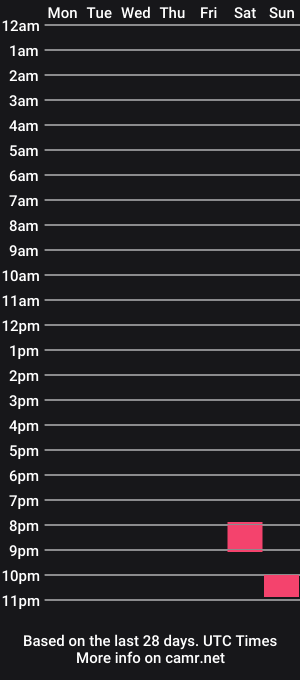 cam show schedule of mariaromanova