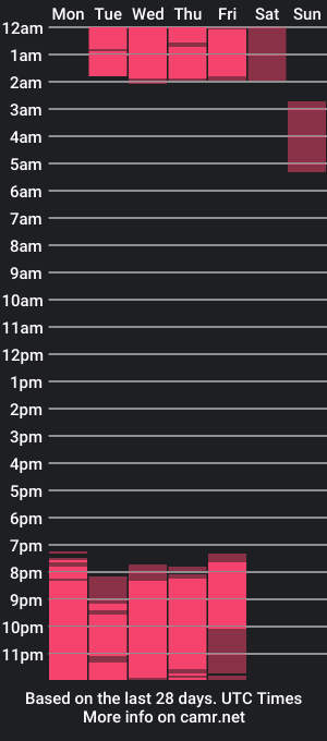 cam show schedule of marie_sky__