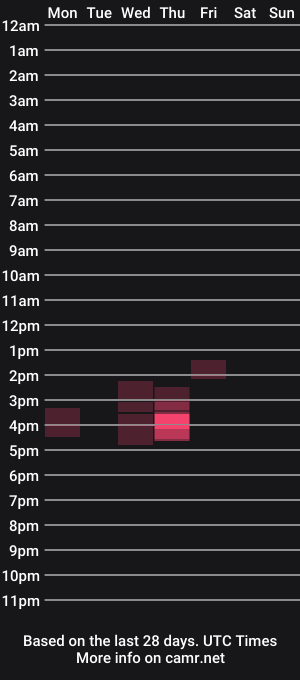 cam show schedule of marie_williams77