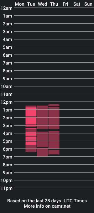 cam show schedule of mariu_lee