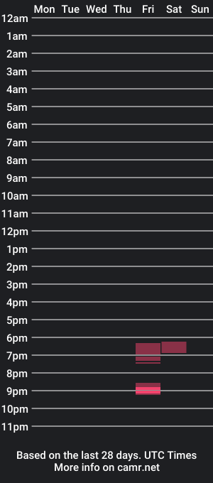 cam show schedule of marius_masaj