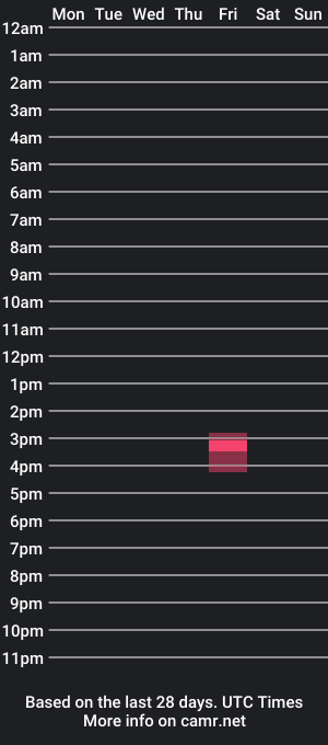 cam show schedule of mariustau