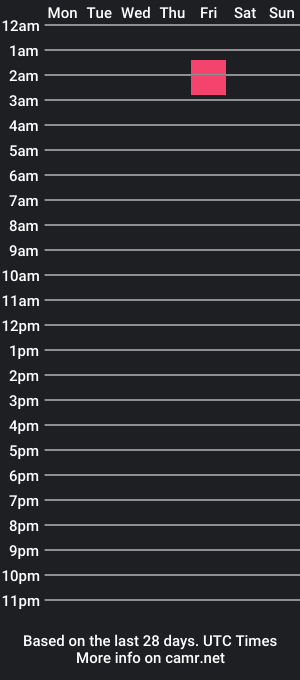 cam show schedule of mark_bryan1