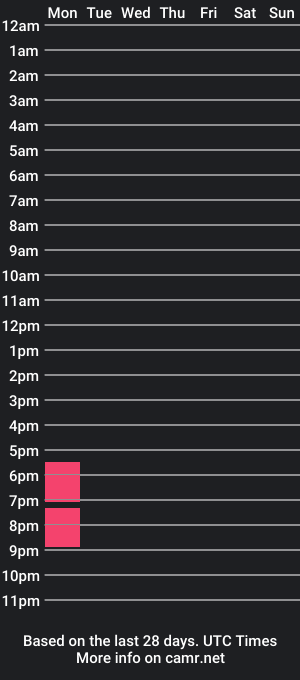 cam show schedule of mark_lie